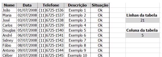 12-01-2009-4 Com a utilização da função